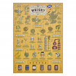 Pussel Whisky